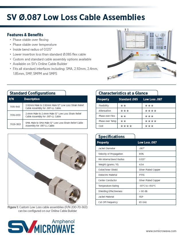 SV Ø.087 Low Loss Cable Assemblies